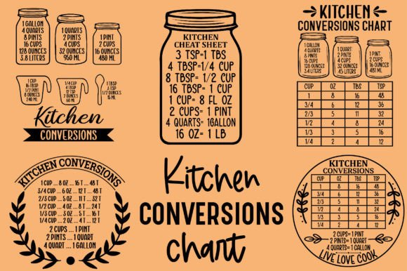Kitchen Conversions Laser Cut File: A Designer’s Perspective on This Freebie Graphic