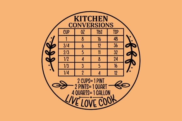 Round Kitchen Conversion Chart Laser Cut – A Graphics Freebie for Creative Marketers